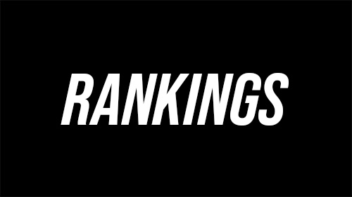 ProBox Rankings